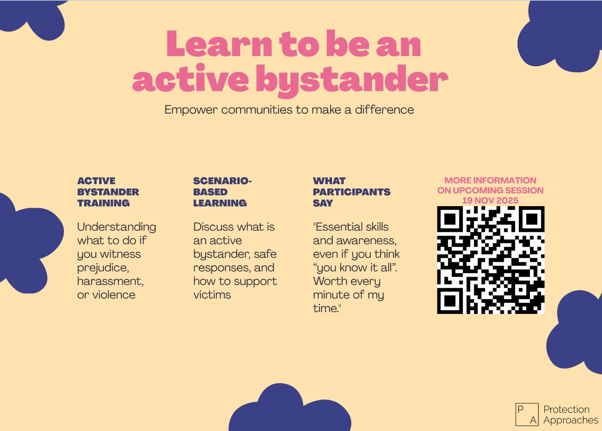 Active bystander image