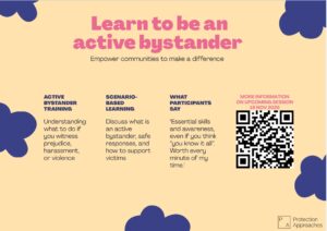 Active bystander image